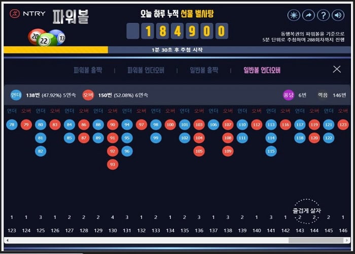 파워볼-언더오버-게임전략-파워볼사이트